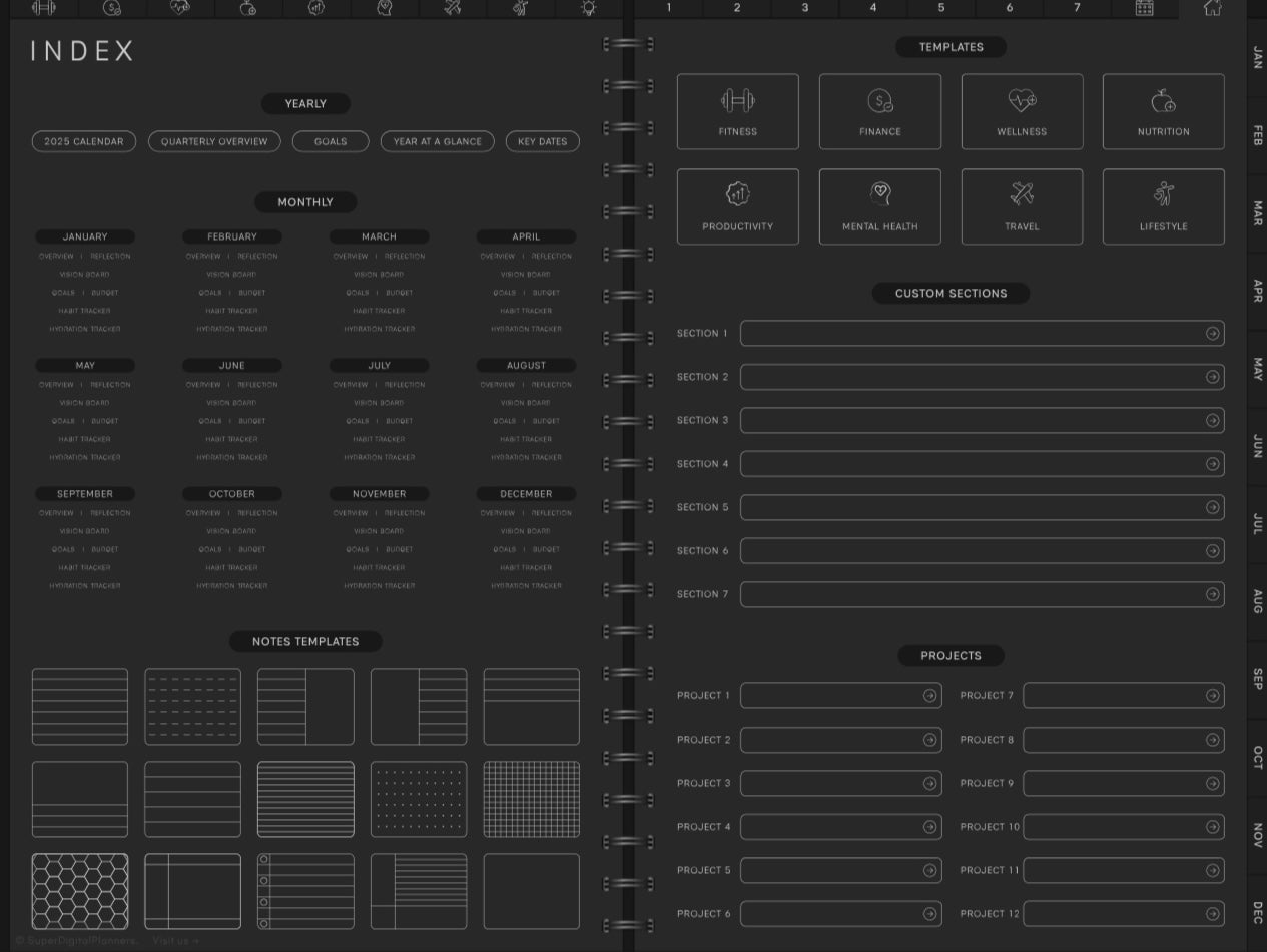 Digital 2025 - Planner Black