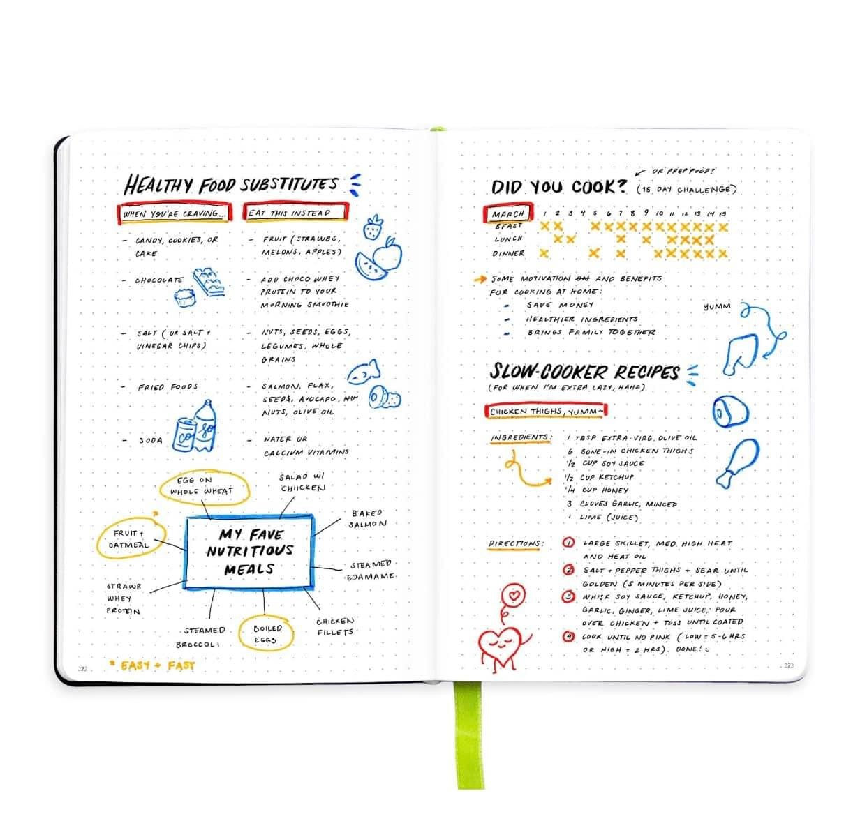 Passion Planner Daily Elite Black v1.0 A5. Udatert.